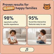 Kitty Sleepie Interactive Toy